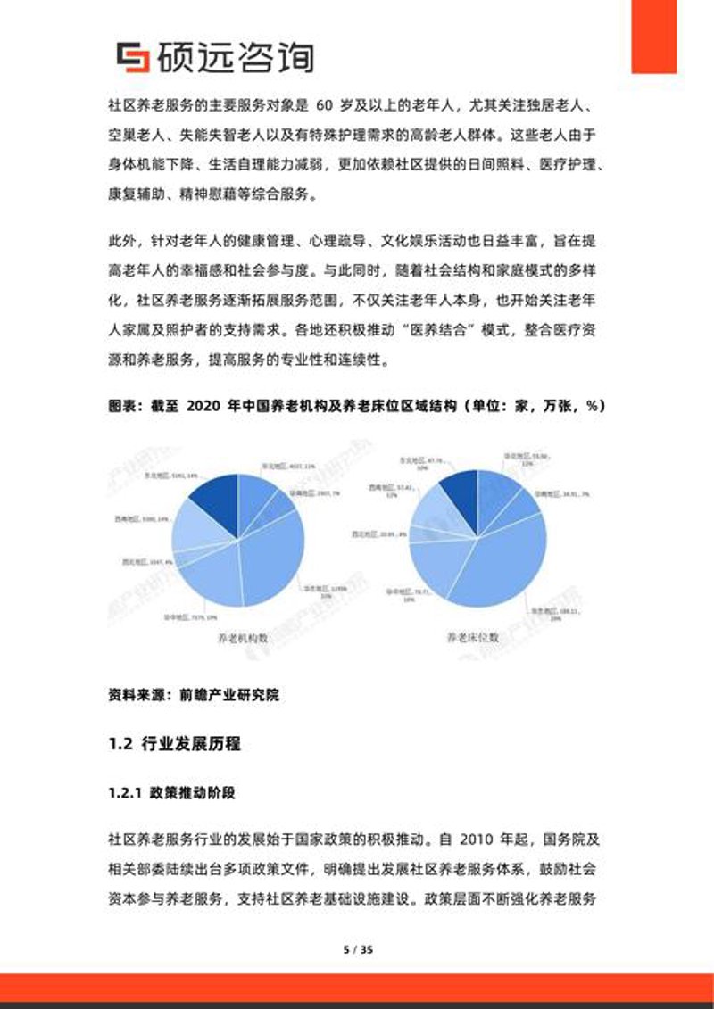 市场调研：洞察行业脉搏的利器