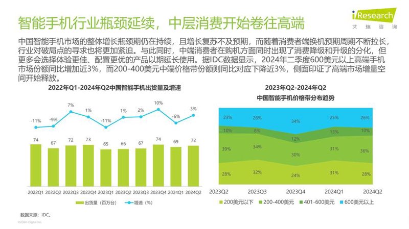 企业成长的灯塔:企业管理咨询行业动态